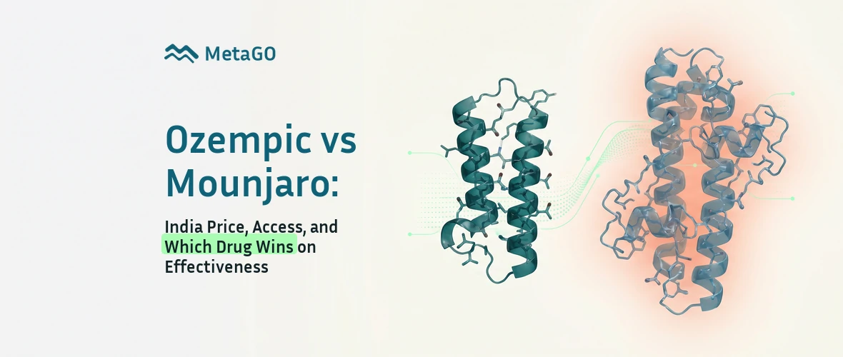 Two 3D peptide molecules comparing Ozempic and Mounjaro India price access and effectiveness winner