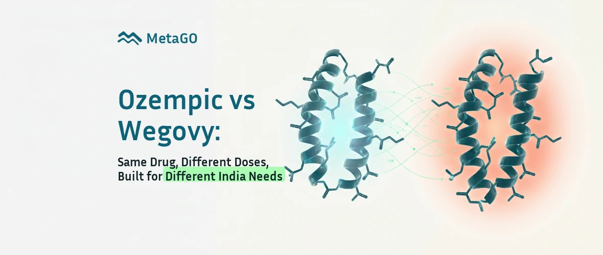 Two identical 3D semaglutide molecules side by side same drug different doses for different India needs
