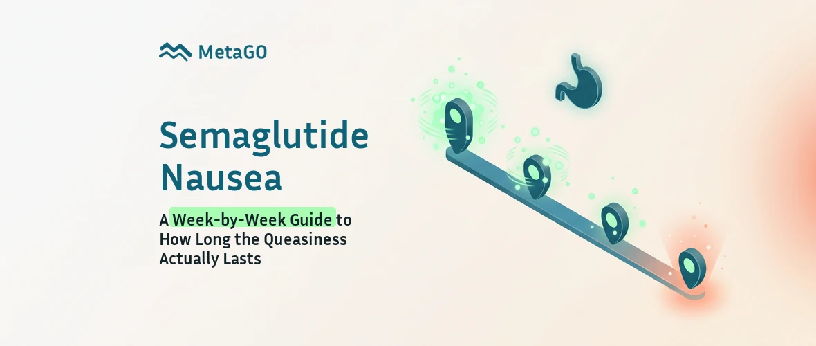 Isometric timeline graphic with weekly markers and mint particles showing semaglutide nausea fading week by week