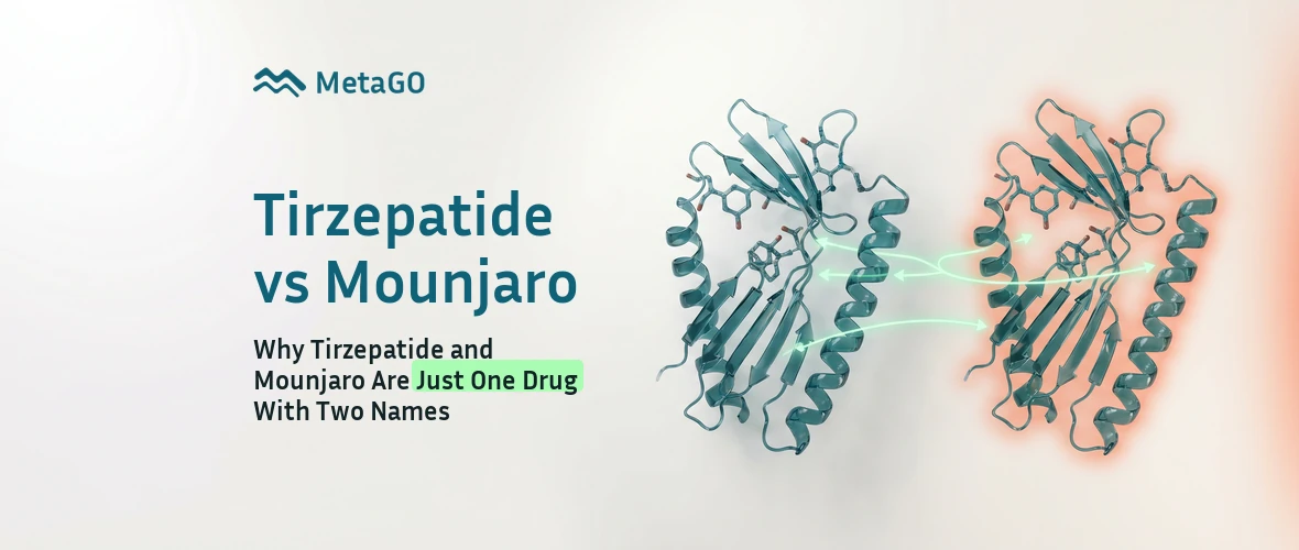 Two identical 3D tirzepatide molecules side by side showing tirzepatide and Mounjaro are one drug with two names