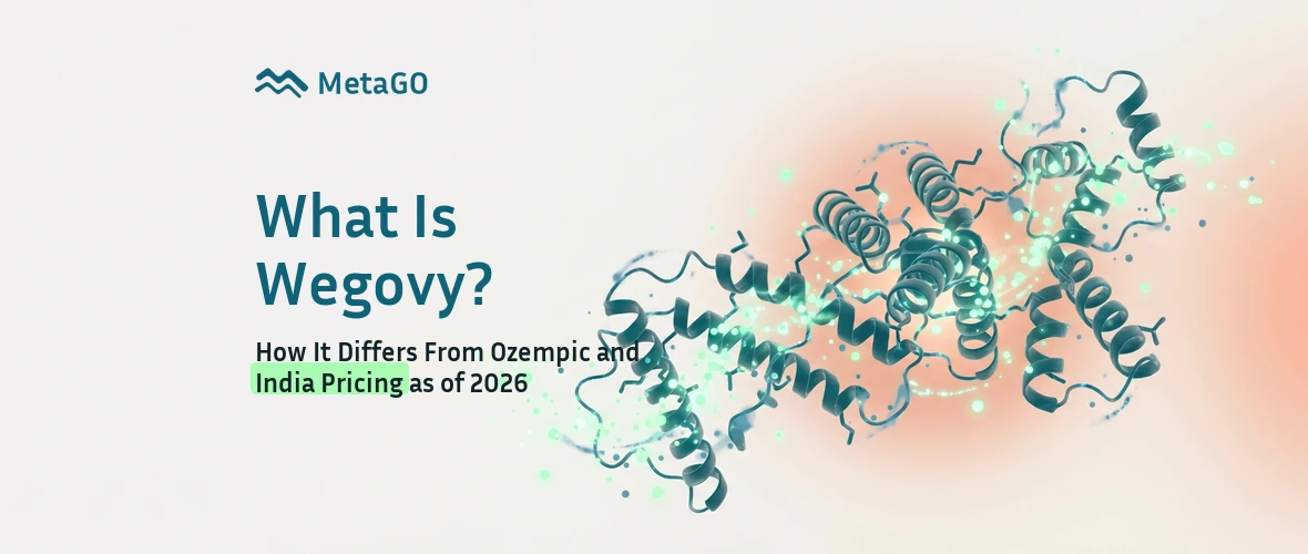 Translucent 3D semaglutide molecule in higher-dose form introducing Wegovy weight loss medication and India pricing