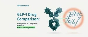 Two peptide molecular structures Fc-fusion vs fatty acid chain comparing dulaglutide and liraglutide weight loss