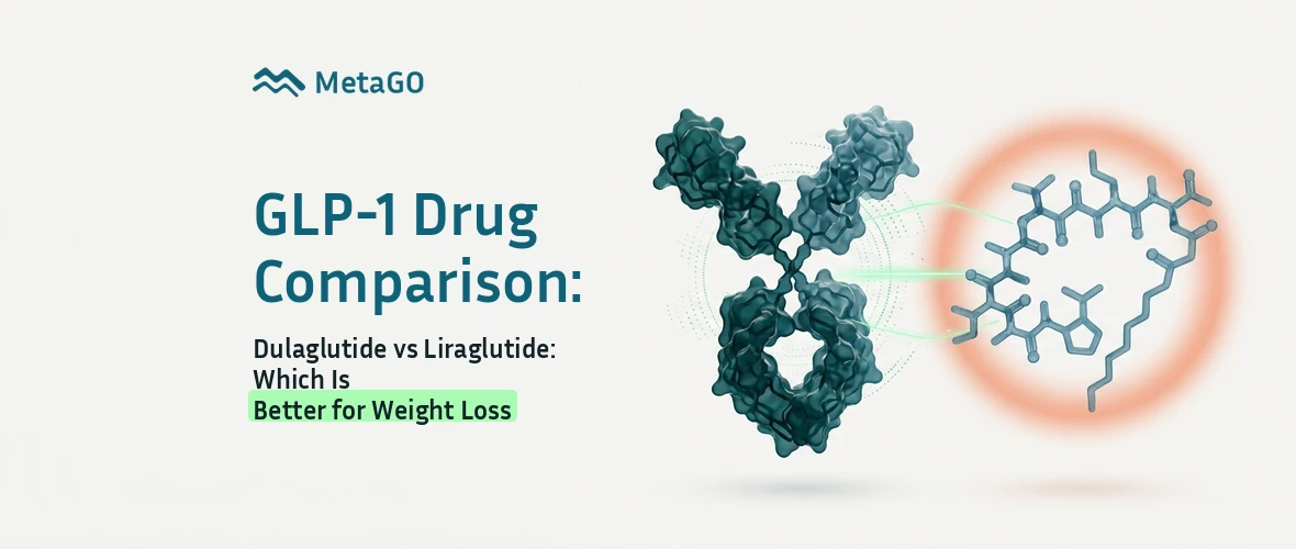 Two peptide molecular structures Fc-fusion vs fatty acid chain comparing dulaglutide and liraglutide weight loss