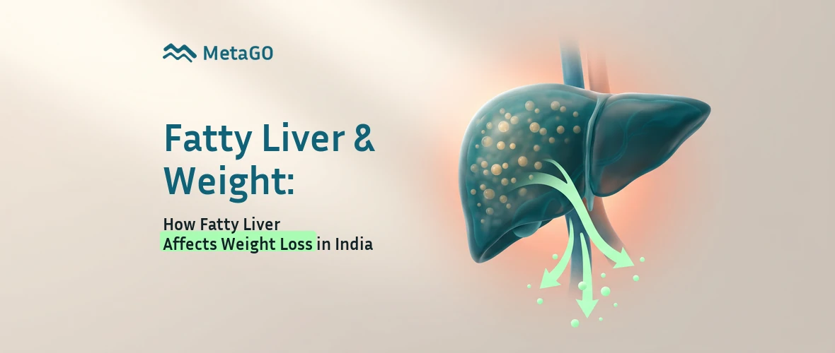 Translucent 3D liver with fat deposits and mint metabolic arrows showing fatty liver and weight loss connection India