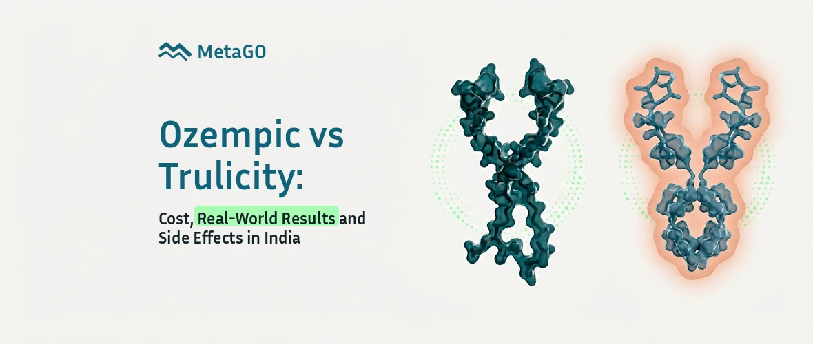 Two parallel molecular structures semaglutide vs dulaglutide comparing Ozempic and Trulicity cost results India