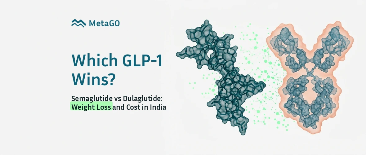 Semaglutide C18 lipidated peptide vs dulaglutide Fc-fusion comparing GLP-1 weight loss and cost India