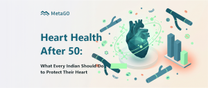 Illustrated 3D heart with blood vessels and health data chart, representing heart health protection tips for Indians after 50